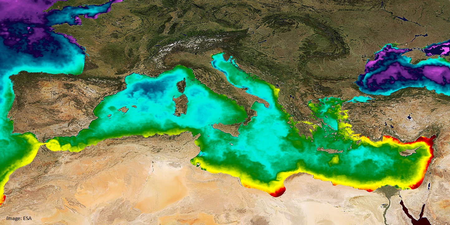 Mediterranean Water 
Knowledge Platform